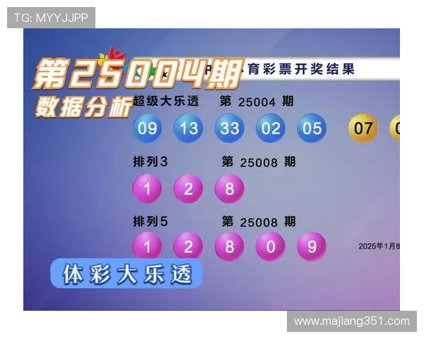 大乐透最新开奖结果查询及历史前期数据分析