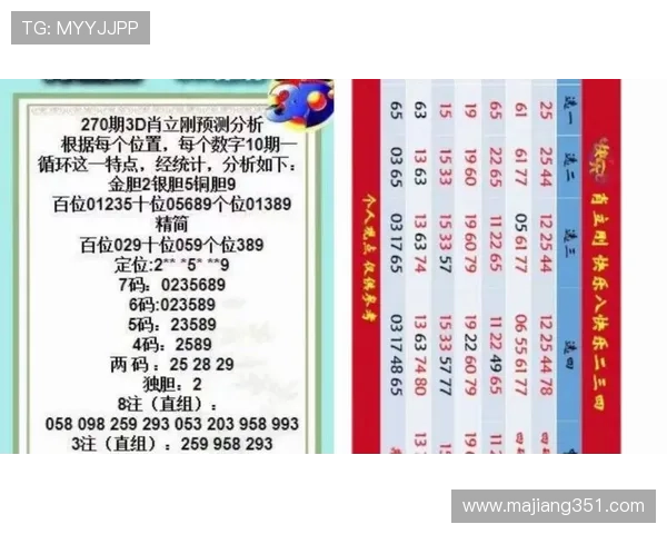 福彩开奖号选号技巧与实用选号口诀分享 福彩开奖号选号技巧与实用选号口诀分享